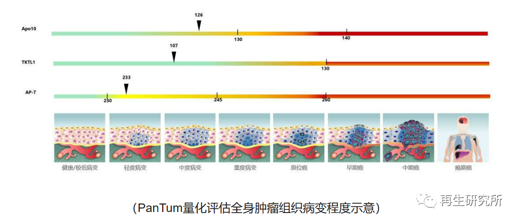 &#67;&#81;&#57;&#30005;&#23376;&#40;&#20013;&#22269;&#41;&#20114;&#21160;&#30334;&#31185;